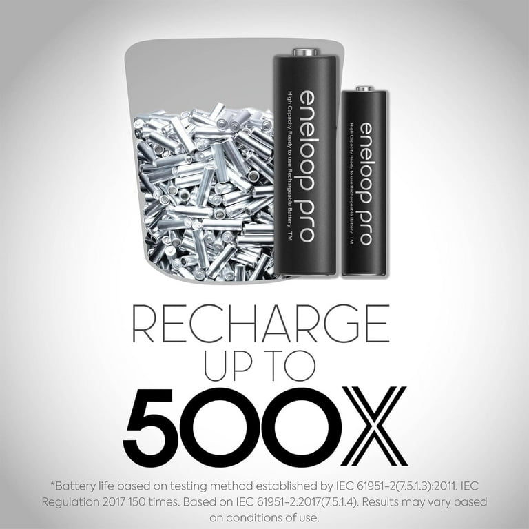 Panasonic eneloop Pro Rechargeable AA Ni-MH Batteries with LED Quick  Charger (2550mAh, 4-Pack)