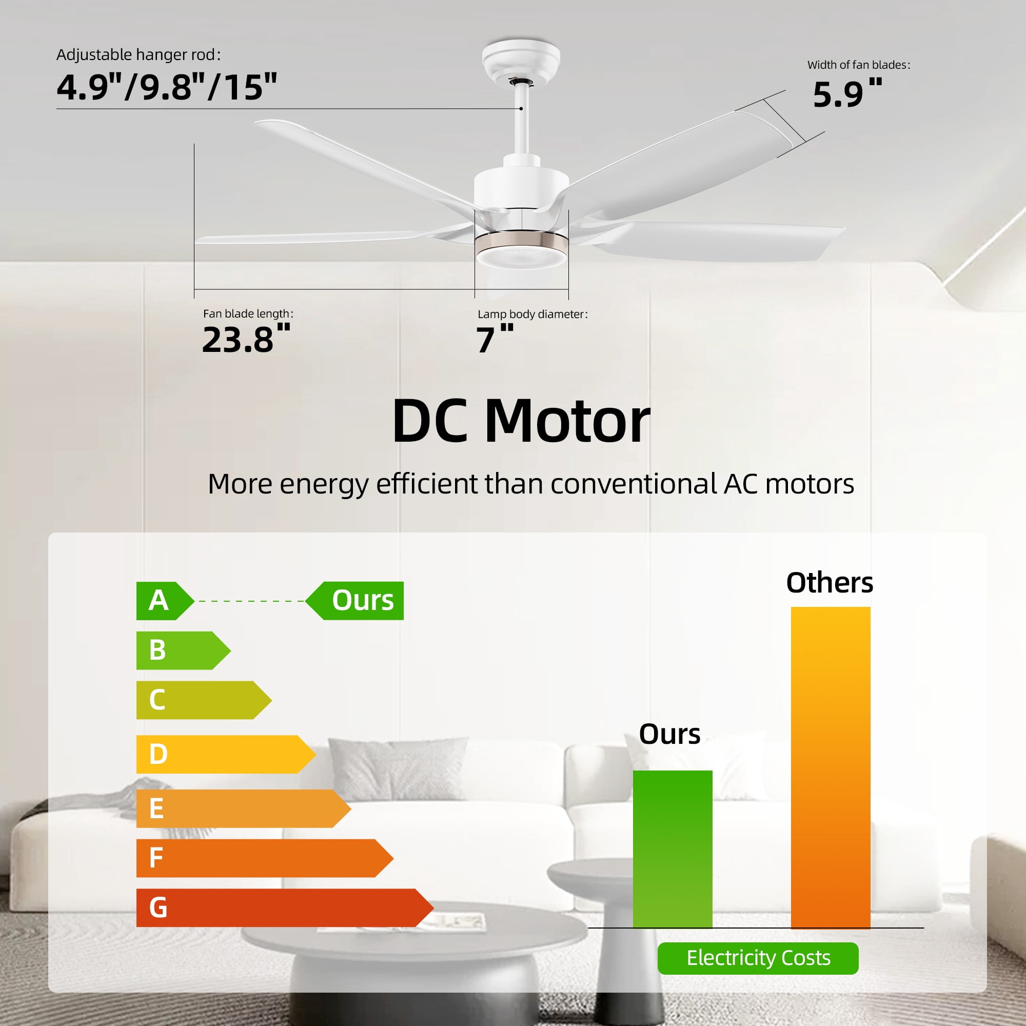 KISSAIR 52 In 5 Blades Ceiling Fan with Light and Remove Control 6 Speeds & Reversible DC Motor,3 Color Dimmable LED, Ultra Quiet 45dB, Timer Function ,White