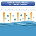 thumbnail image 4 of Blue Wave Oval 12-mil Solar Blanket for Above Ground Pools-Clear, 4 of 8