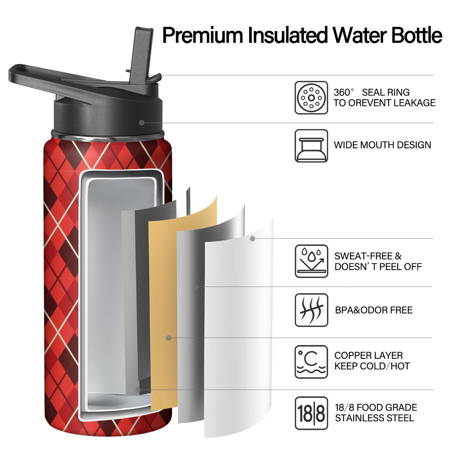 Christmas 18 oz Insulated Stainless Steel Water Bottle with Straw & Cleaning Brush , Leakproof, BPA-Free, 304 Stainless Steel, Wide Mouth, Travel Mug for Car, Gym, Office