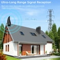 thumbnail image 6 of JOUALY 2024 Upgraded TV Antenna for Smart TV Indoor,350+Miles Long-Range Reception, Digital Antenna for Support for Smart TV Local 4K 1080p Channels and All Type Television-18FT Cable, 6 of 6