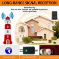 thumbnail image 4 of European And American Indoor And Outdoor Digital TV Antenna, 4 of 5