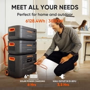 Jackery Solar Generator E2000 Plus 6028Wh Kit with 2 Extra Batteries, 2x200W Solar Panels, 3000W Output LiFePO4 Station for RV