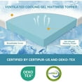 thumbnail image 4 of 3 Inch Gel Memory Foam Mattress Topper Full Size, Cooling Bed Topper with Removable Cover, Soft & Pain Relief & Breathable, CertiPUR-US & Oeko-Tex Certified, 4 of 7