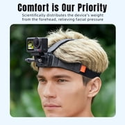 Magnetic Head Strap Mount for DJI, GoPro, Insta360 – Comfortable Adjustable Forehead POV Strap with Quick-Release Adapter & Bonus Magnetic Plate