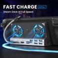 thumbnail image 6 of 2026 Latest Docking Station for Nintendo Switch 2 & Steam Deck OLED & ROG Ally X, Portable TV Dock Station with Dual Cooling Fan, 4K@60Hz 100W Charging Port, Gigabit Ethernet Fit and 5 USB Ports, 6 of 7