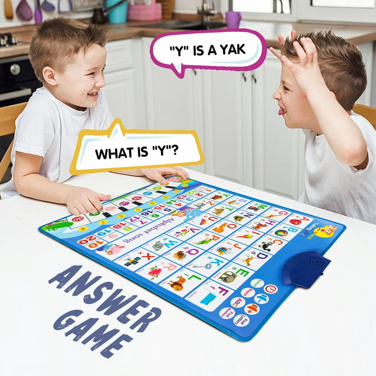 This is a a kids game . It about which one is the best answer. One
