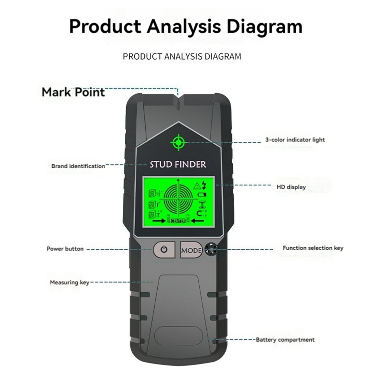 Stud Finder Wall Scanner 6 in 1 Stud Detector, Physical Nail Finding Wall Detector for Wood Metal and AC Wire Silver
