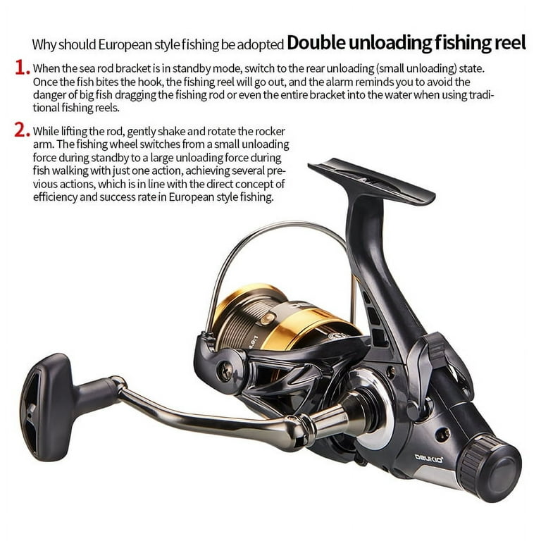 DEUKIO 3000-6000 Metal Spool Jigging Trolling Long Shot