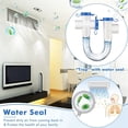 thumbnail image 2 of 3/4 Inch Condensate Collector, PVC U-Shaped Collector for HVAC Air Conditioners, Effectively Drains Condensation Water, 2 of 7