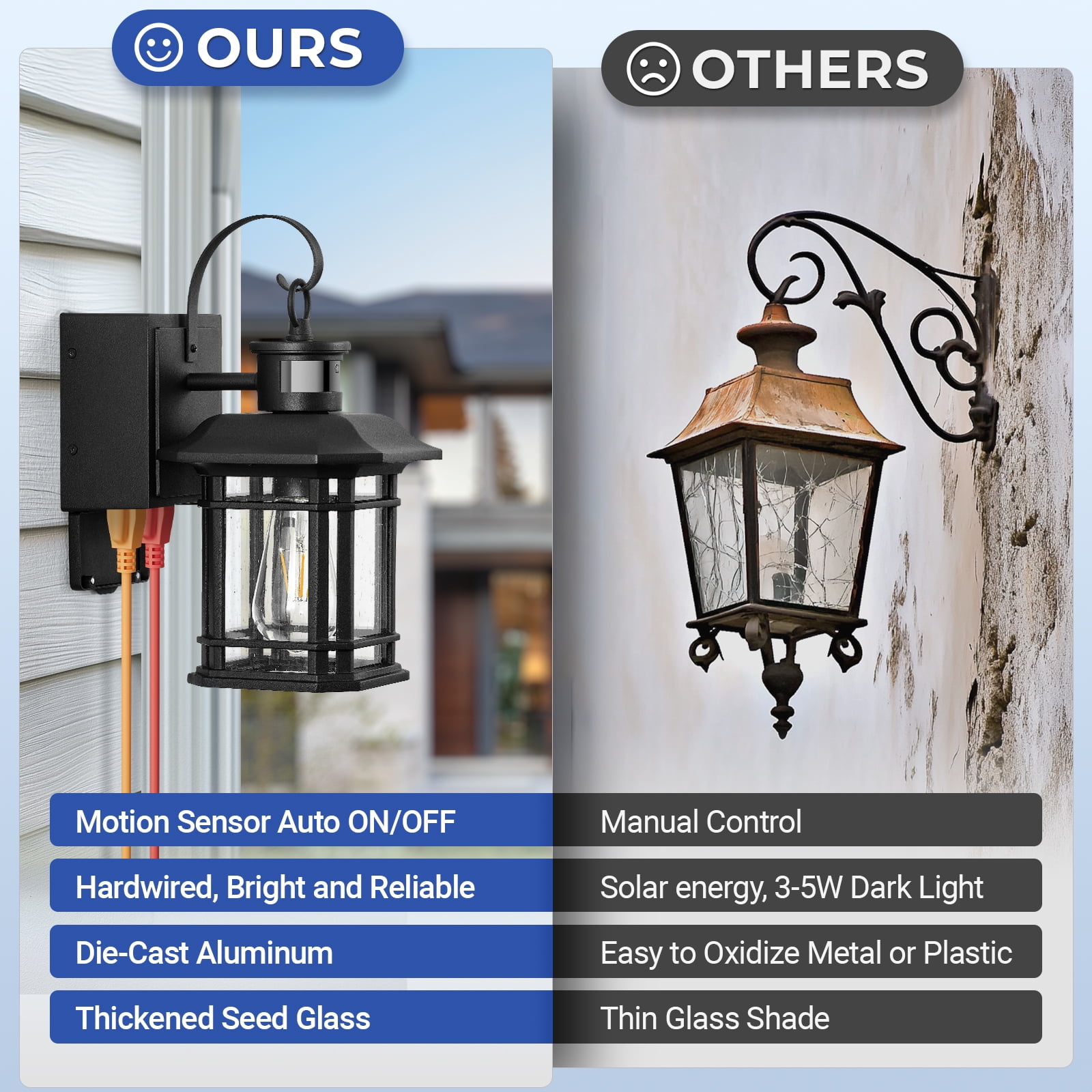 Porch Light with GFCI Outlet, Motion Sensor Outdoor Lights, Dusk to Dawn 3 Lighting Modes Outdoor Light with Outlet, Black Outside Lights for House, Garage, Garden, Waterproof, 100% Aluminum