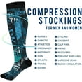 thumbnail image 4 of Coolnut Blue Graffiti Compression Socks for Women&Men Circulation-Best Support for Nurses,Running,Athletic-1 Packs, 4 of 7