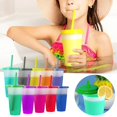 thumbnail image 1 of LXYFH Glass&Bottle Under $15 Temperature Sensitive And Cold Changing Cup Large Capacity PP Plastic Cup Fashionable Water Cup, 1 of 9