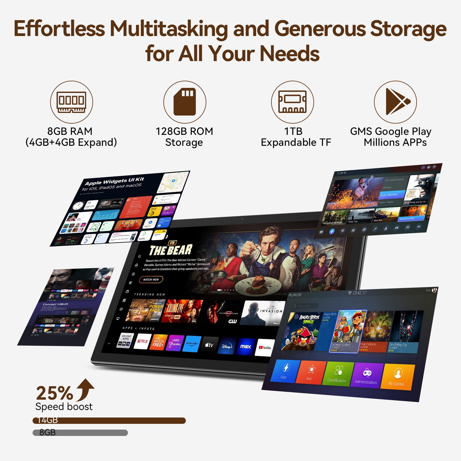 Android 14 Tablet 8GB RAM 128GB ROM, 10.1in 5G Wifi Tablet with