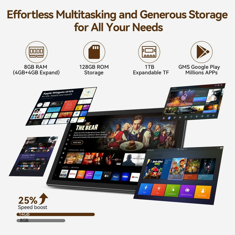 Android 14 Tablet 8GB RAM 128GB ROM, 10.1in 5G Wifi Tablet