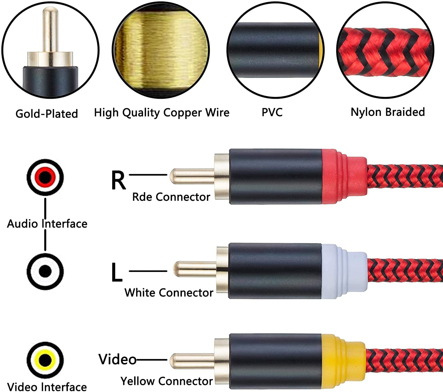 Tan QY 2RCA to 2RCA Cable 3Ft, Gold-Plated 2 RCA Male to 2 RCA Male Stereo  Audio Cable for Home Theater, HDTV, Gaming Consoles, Hi-Fi Systems (3Ft/1M)  : : Electronics