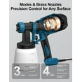 thumbnail image 4 of HOTREE 800W Electric Paint Sprayer 4 Interchangeable Nozzles 3 Spray Patterns Tool-Free Assembly for Furniture/Walls/DIY Projects​, 4 of 7