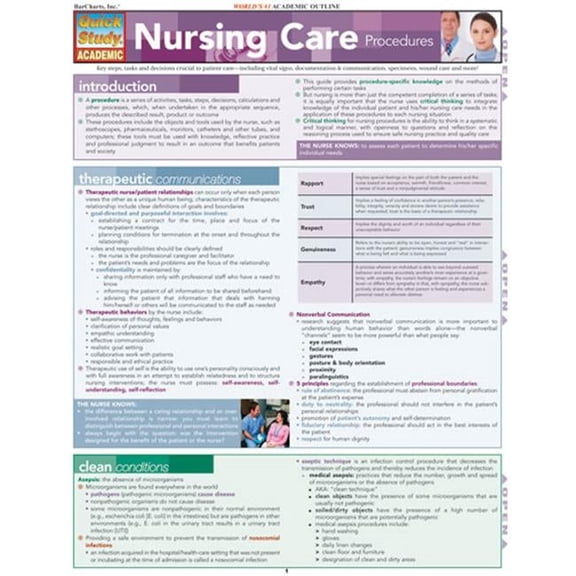 BarCharts- Inc.  Nursing Care Procedures