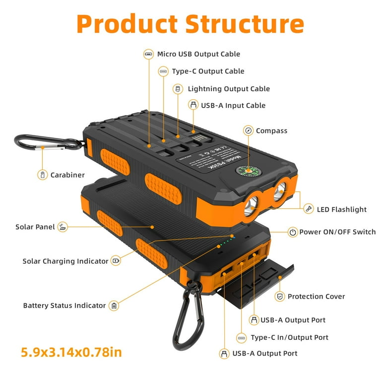SOLPOWBEN 20000mAh Solar Power Bank 12W with 7 Ports photo 5