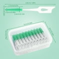 thumbnail image 3 of Austok 160Pcs Interdental Brush Toothpick,Soft Silicone Tooth Picks,Double-ended Toothpick Oral Care,Floss Interdental Brush Stick Sanitary Tools,Green, 3 of 10