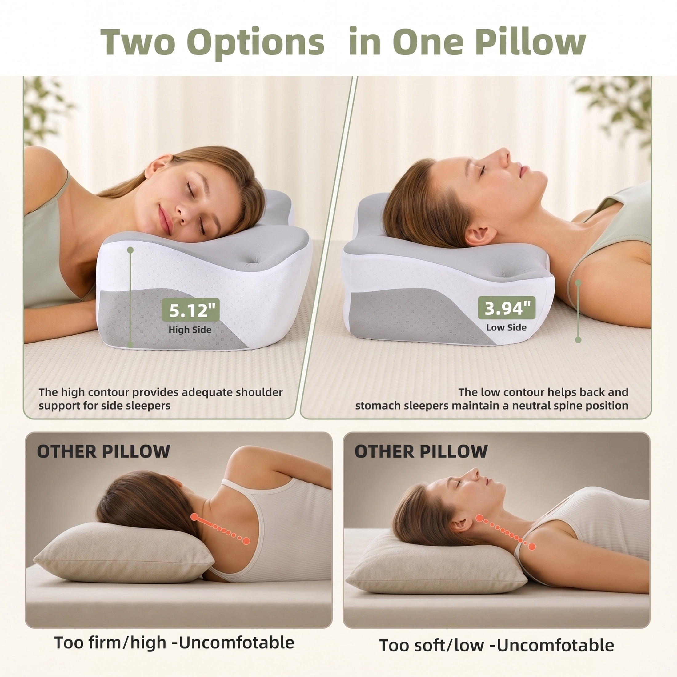 EDX 24 x 16 inch Cervical Ergonomic Pillow - Memory Foam Neck Pain Relief for Side/Back/Stomach Sleepers, Grey