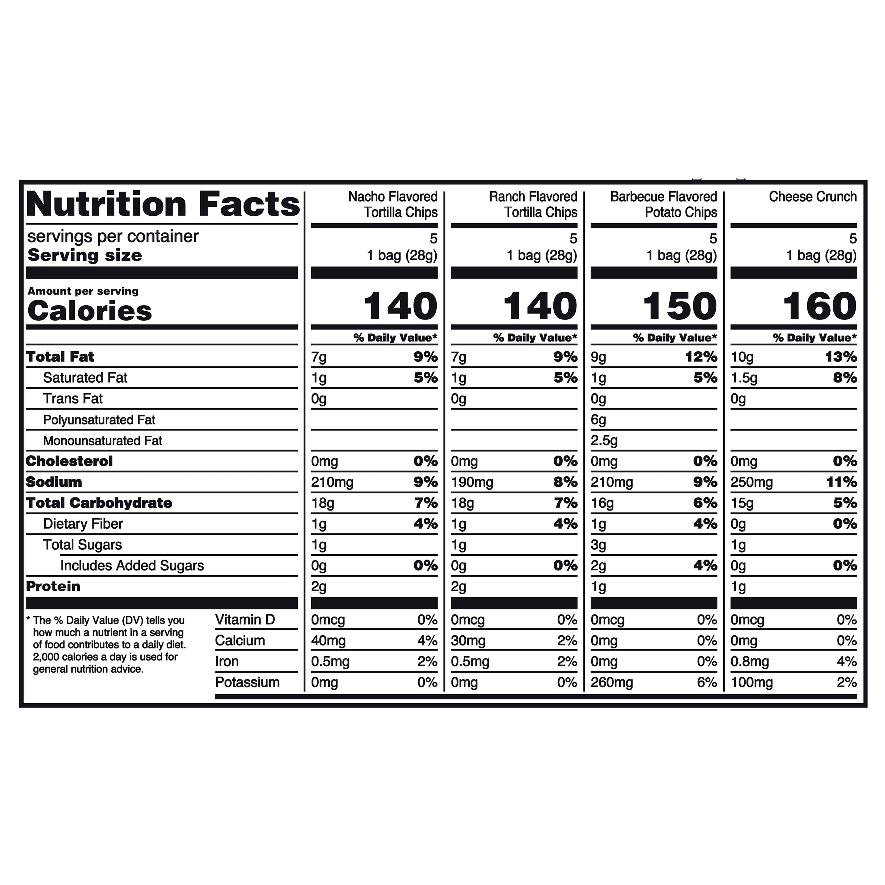 (6 pack) Great Value Tasty Chips Variety Pack, 1 oz, 20 Count
