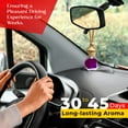 thumbnail image 4 of Kabod Blueberries Luxury Car Air Freshener Hanging Men Women Long Lasting Scent Diffuser, 4 of 7