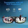 thumbnail image 3 of DLP Link 3D Glasses Active Shutter Eyewear Rechargeable Glasses Circular Glasses For DLP 3D Projectors, 3 of 8