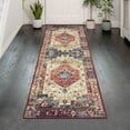 thumbnail image 6 of Yesfashion 2' x 6' Vintage Persian Runner Rug Medallion Print Hallway Rug Runner Soft Retro Distressed Floor Mat for Kitchen, Red/Beige, 6 of 6
