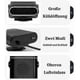 thumbnail image 2 of Car Heater 24V Car Heater Truck Windshield Defogger and Defroster Heater 2025, 2 of 3