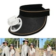 thumbnail image 2 of Sun Visors with Fan Sun Hat for Women Girls Commute Driving Sunhat for Travel Hiking Shopping, 2 of 9