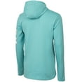 thumbnail image 3 of Men's Teal Inter Miami CF  Vice Script Relaxed Long Sleeve Hoodie T-Shirt, 3 of 5