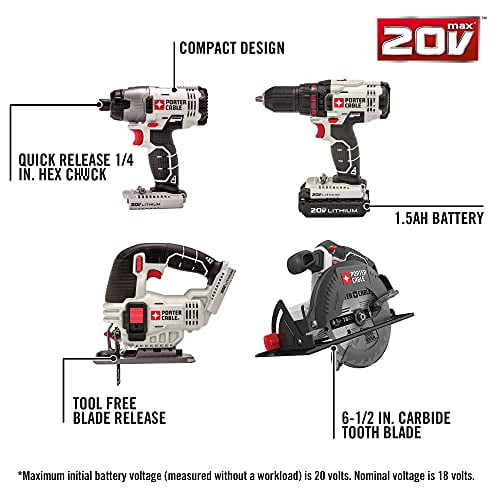 Porter cable impact and drill set outlet