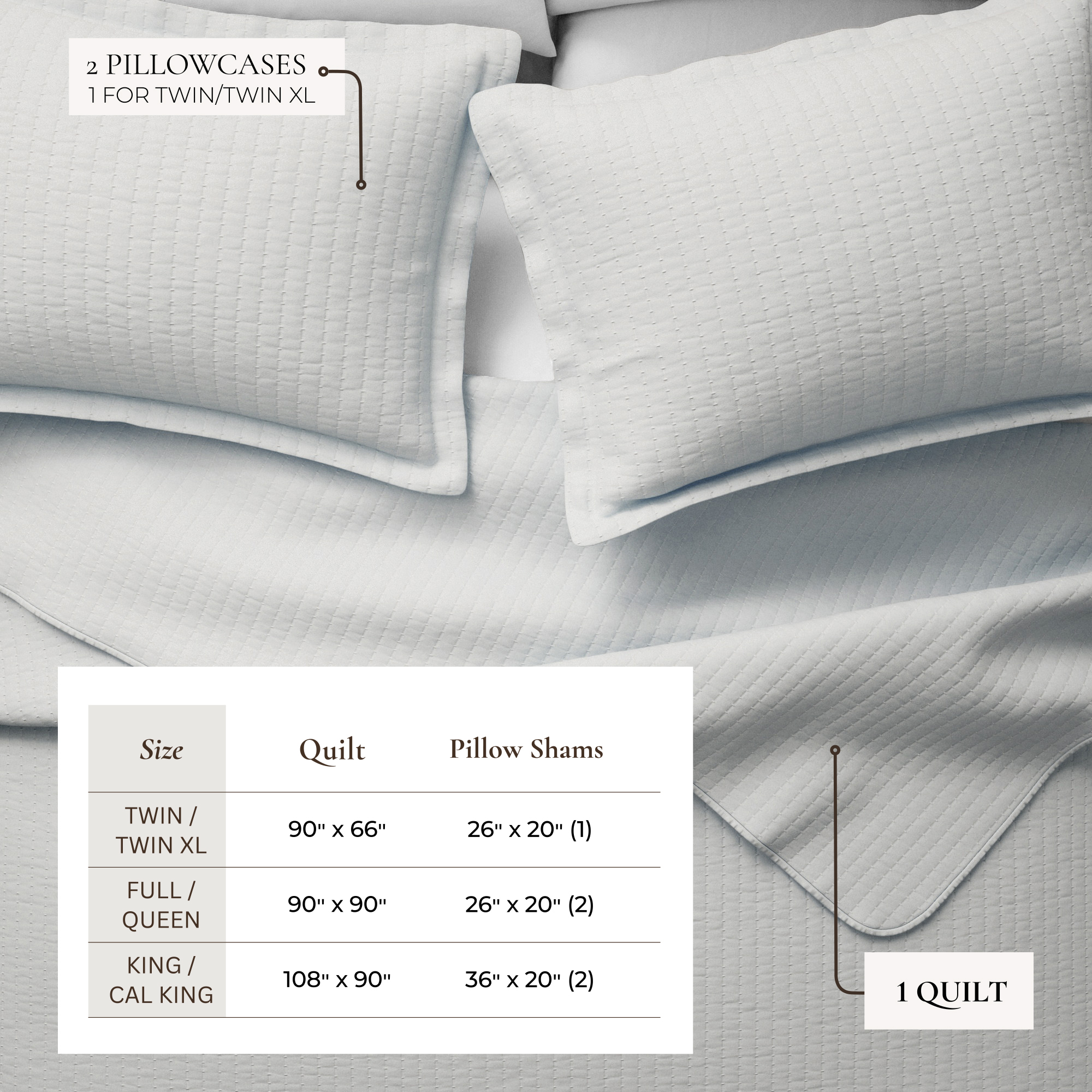 Great Bay Home Detailed Channel Stitch Microfiber All-Season Quilt Set With Shams (Full / Queen, Baby Blue)
