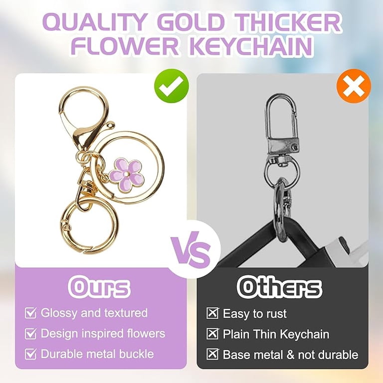 Mini Tumbler Keychain for Stanley,2 PCS Mini Cup Keychain Stanley