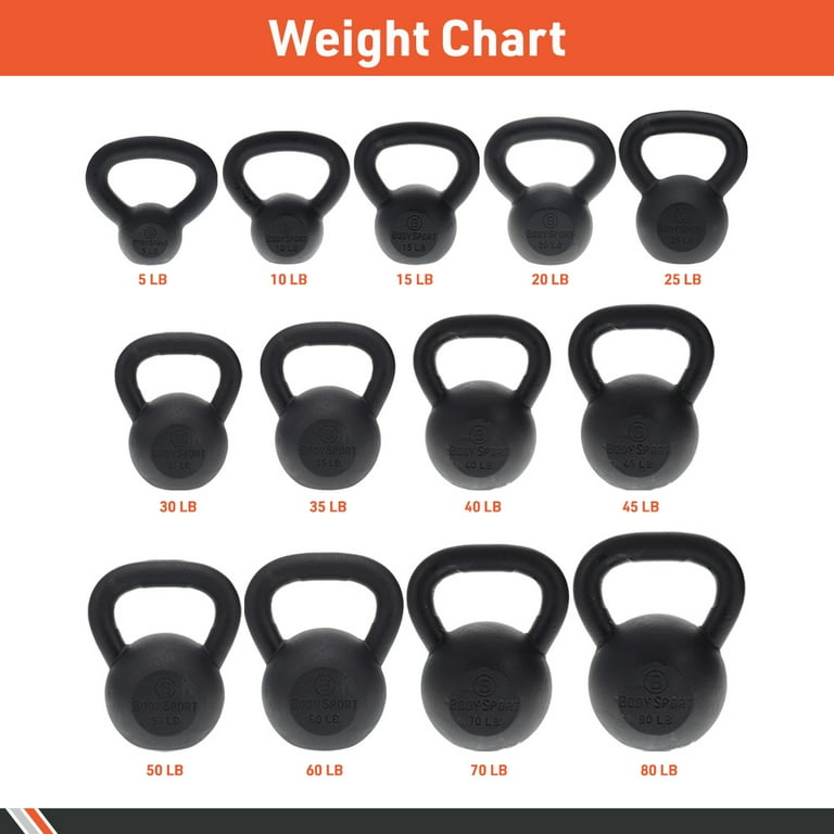 Kroon Kettlebell Iron 20 kg - Helisports