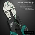 thumbnail image 2 of TuoSen 8-Inch Mini Bolt Cutter with Eagle-Mouth Design - High-Quality Steel Construction for Precision Cutting of Steel/Iron Wires, Compact & Portable Hand Tool, Lightweight (0.27kg), Single Unit, 2 of 6