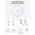 thumbnail image 6 of ETEPEHI Magnetic Wireless Charger - Fast Charging Pad Compatible for iPhone 17 16 15 14 13 & AirPods Pro 4-2, White, 6 of 10