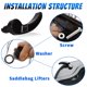 thumbnail image 5 of Kit de de Alforja para Motocicleta, Elevador de Alforja para Touring Street Glide, Glide 2014-2021, 5 of 7