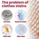 thumbnail image 3 of Instant Stain Remover Wipes For Clothes, Laundry Stain And Spot Remover Wet Wipes, Portable Clothes Cleaning Wipes, 3 of 5