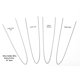 thumbnail image 2 of Alambre para soldar, joyas de plata surtidas, 4 tipos, Easy Soft, 20 GA, 2 of 9