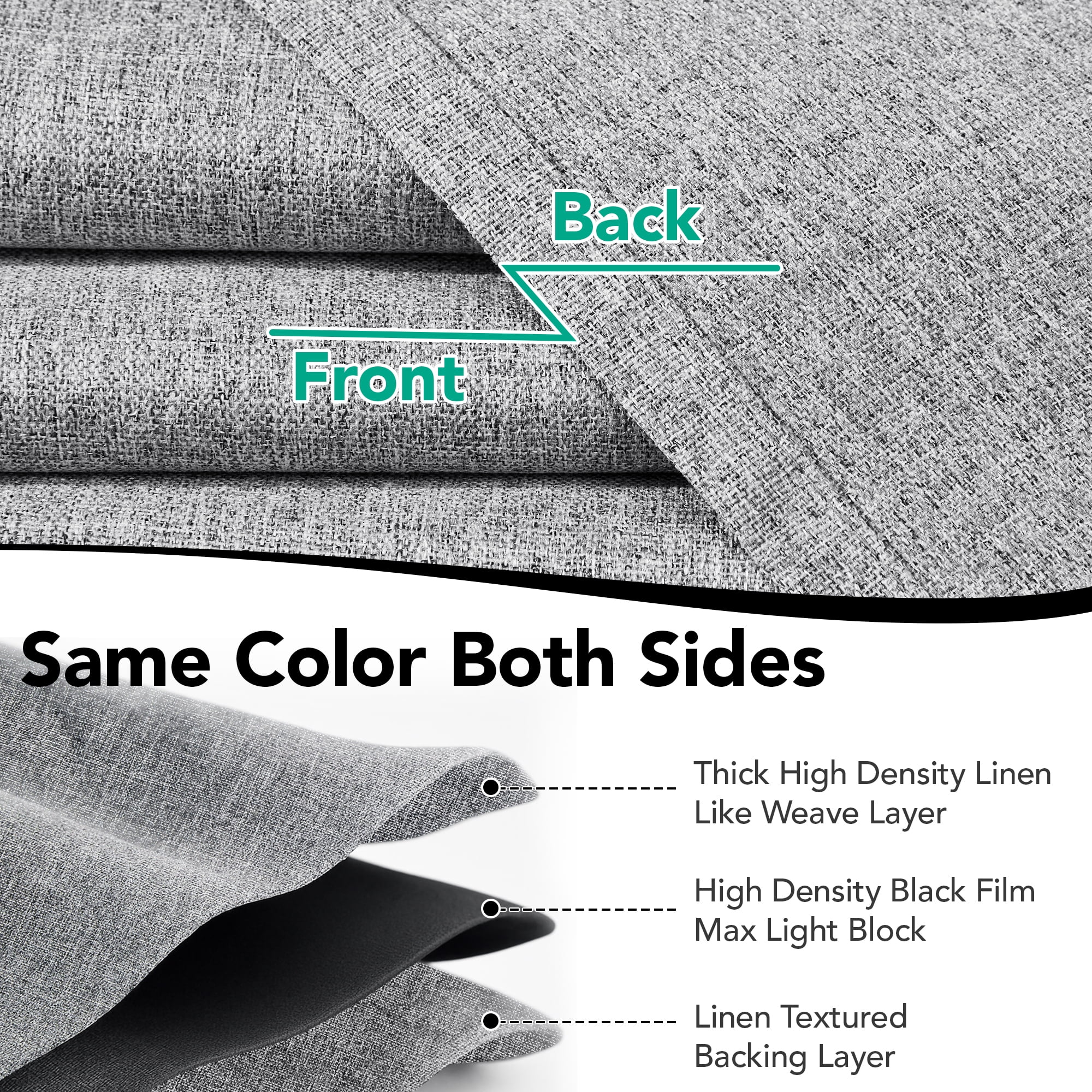 Deconovo Blackout Linen Look Curtain Panels for Bedroom, Thermal Insulated Window Curtains with Back Tab and Rod Pocket, Dark Gray, 38 x 84 Inch, 2 Panels