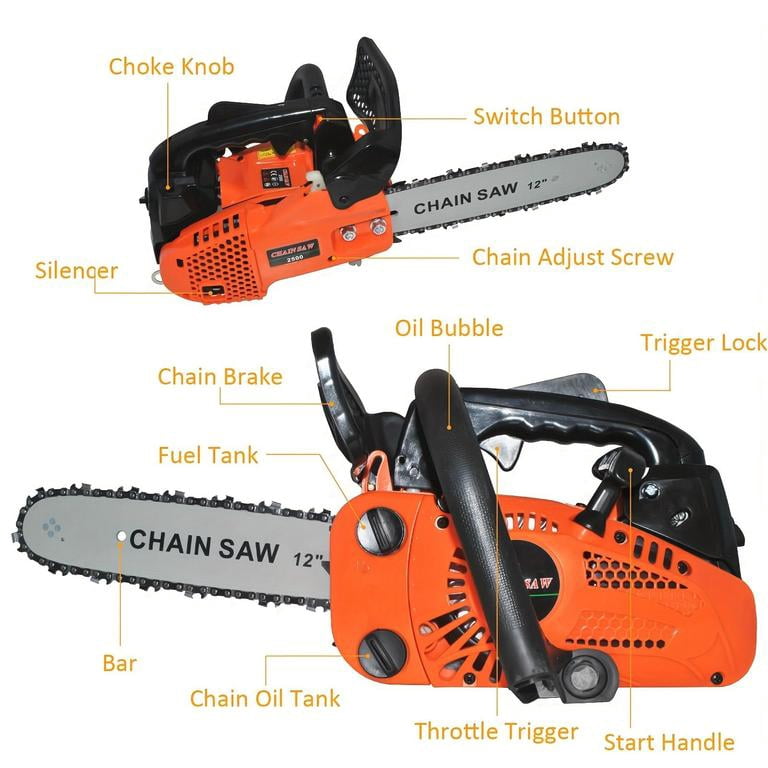 Mohsoe 12 Inch Gas Chainsaw 2-Stroke, Top Handle Cordless Chain Saw with ABS & Metal Construction, Automatic Oil Supply, Anti-Vibration Grip, Lightweight 8 lbs for Forest Cutting Family Logging