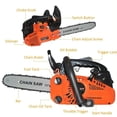 thumbnail image 4 of Mohsoe 12 Inch Gas Chainsaw 2-Stroke, Top Handle Cordless Chain Saw with ABS & Metal Construction, Automatic Oil Supply, Anti-Vibration Grip, Lightweight 8 lbs for Forest Cutting Family Logging, 4 of 6