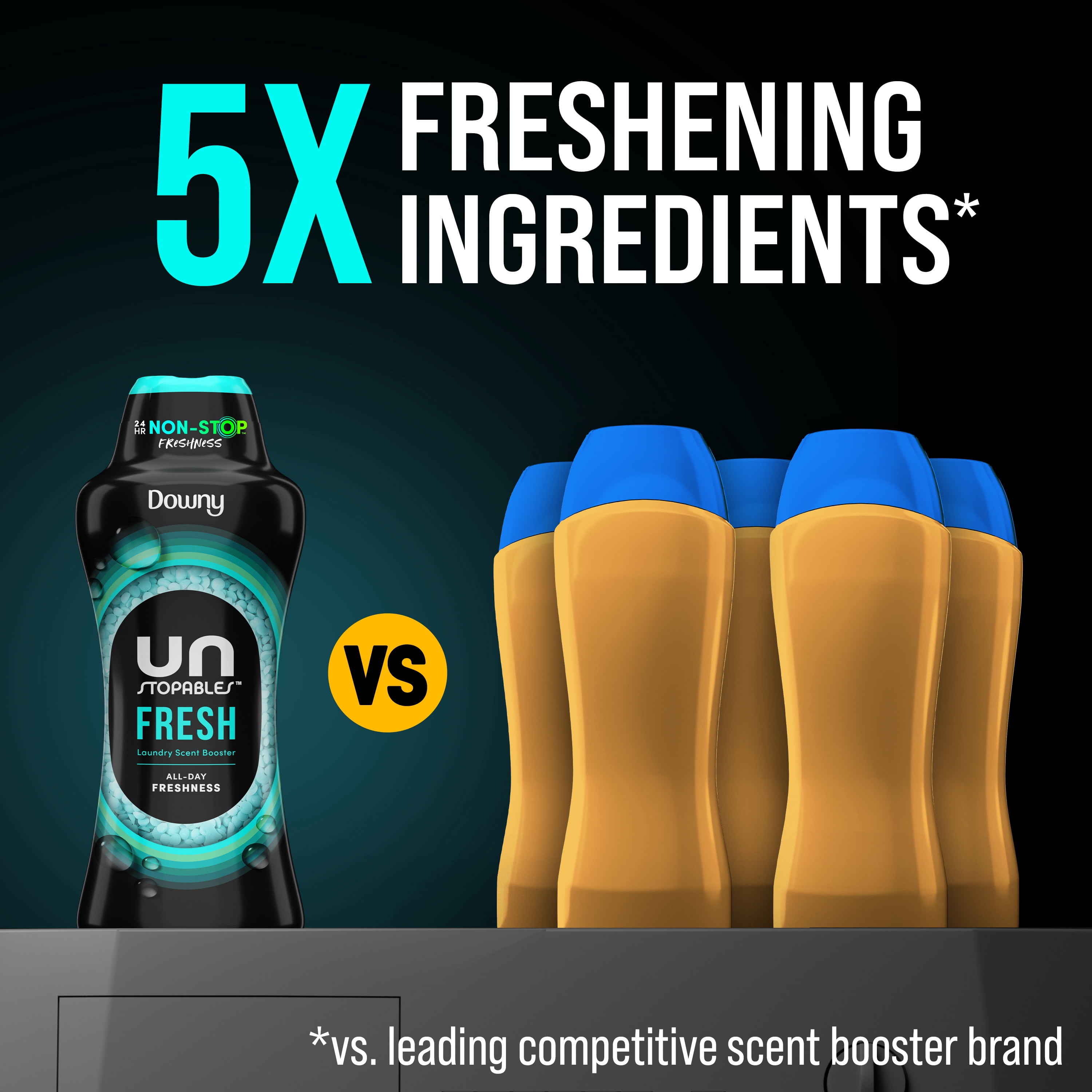 (2 pack) Downy Laundry Scent Beads, Unstopables In-Wash Scent Booster, Fresh Scent, 24oz