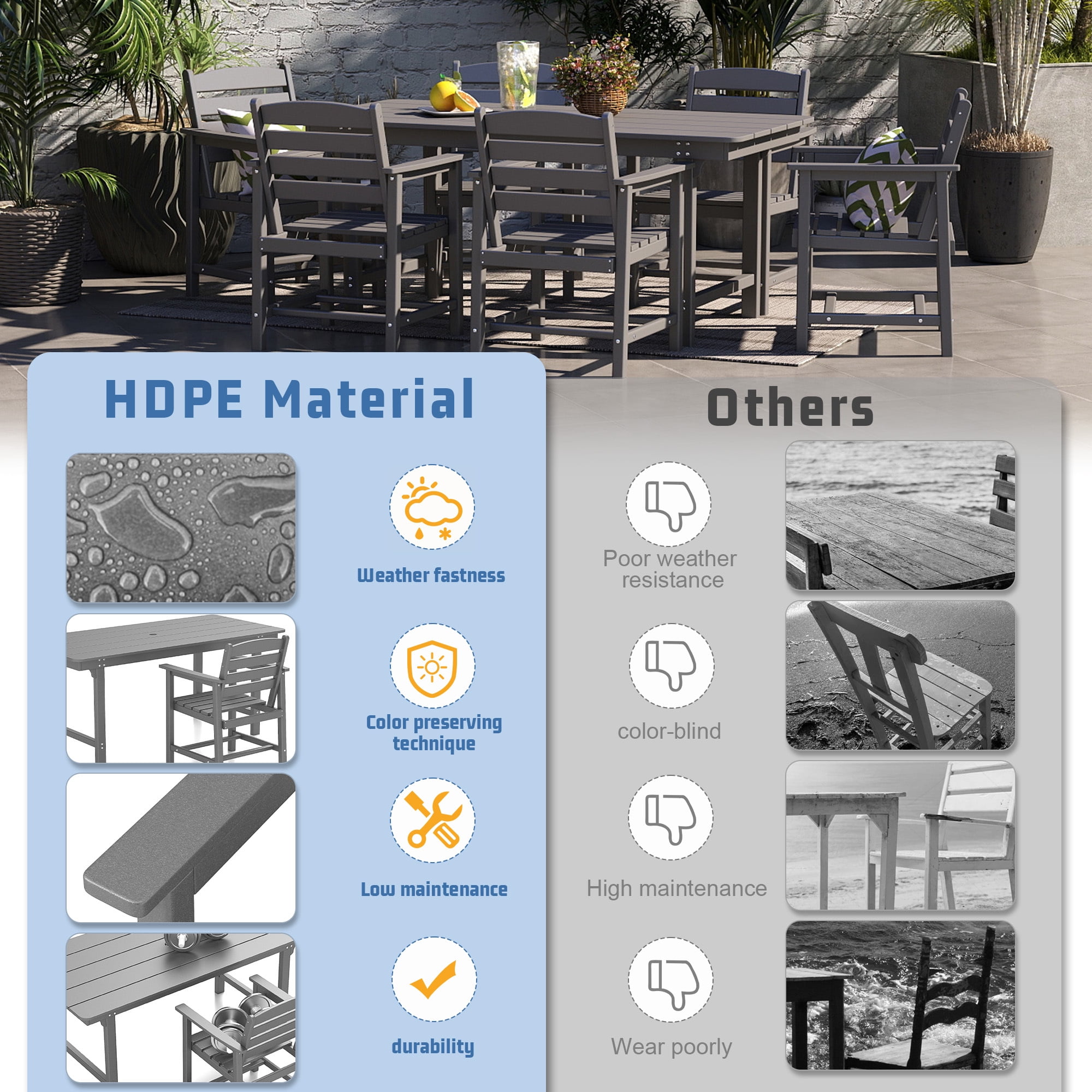 FOOWIN 5PCS Patio Dining Set, HDPE All Weather Outdoor Furniture Set 4 Chairs and 1 Table, Grey