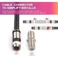 Coaxial Cable (4 Feet) with RG6 Coax Cable Connector (and FType Cable