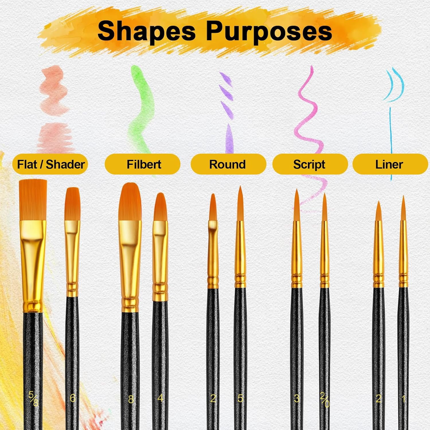 JJEAN-Acrylic Paint Brushes Set, 50Pcs Round Pointed Tip Artist Paintbrushes for Acrylic Painting Oil Watercolor Canvas Boards Rock Body Face Nail Art, Halloween Pumpkin Ceramic Crafts Supplies��Blac