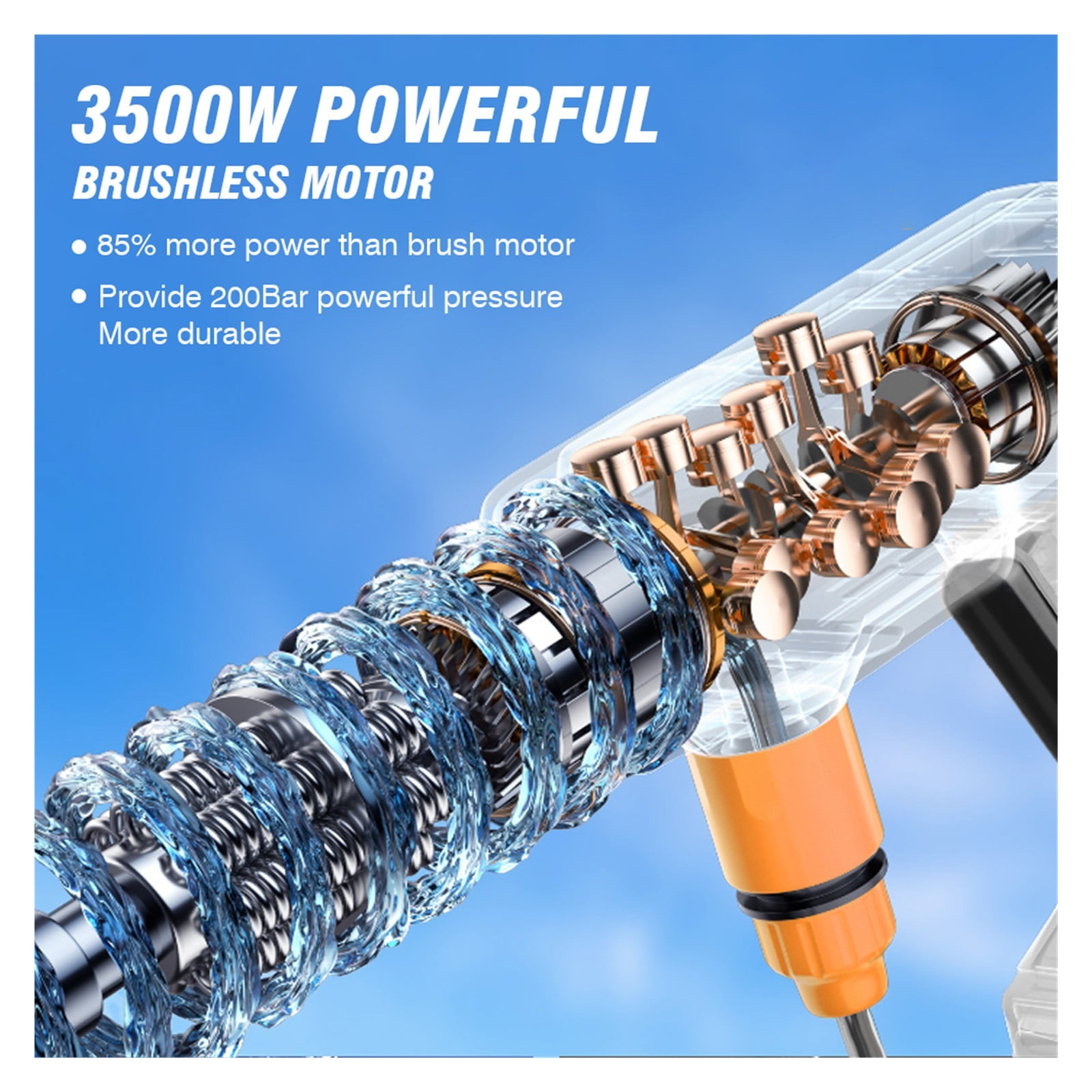200Bar 3500W Brushless Electric High Pressure Washer 6-in-1 Car Washing Garden Water Gunfor 18V BatterySpray Gun ,Effortless cleaning