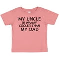 thumbnail image 3 of Inktastic My Uncle is Waaay Cooler Than My Dad Boys or Girls Baby T-Shirt, 3 of 5